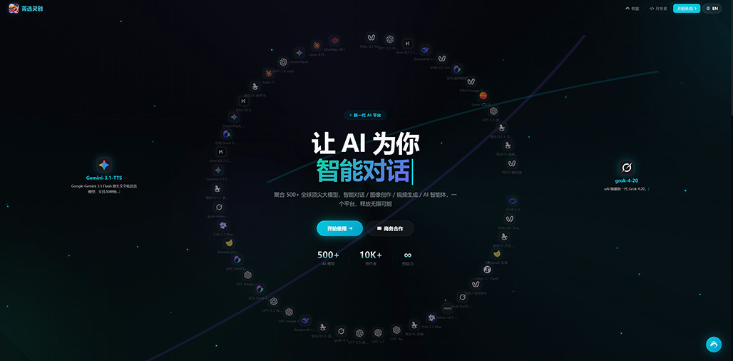 数字媒体与内容创作者解决方案